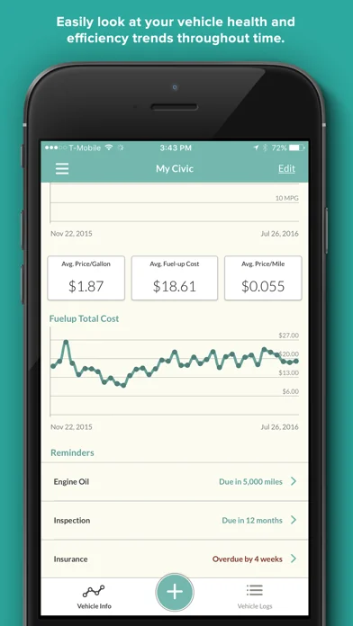 Fuelly: MPG & Service Tracker screenshot 2