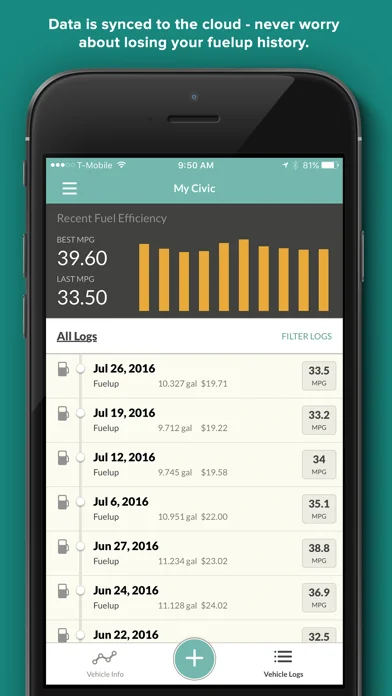 Fuelly: MPG & Service Tracker screenshot 4