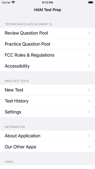 HAM Test Prep:  Technician