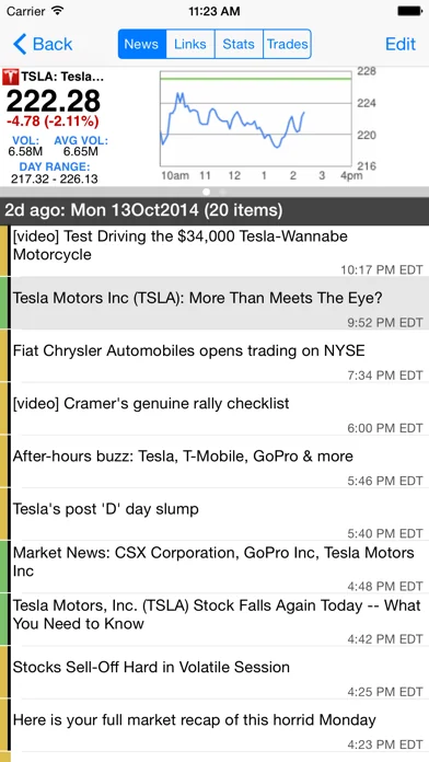 StockSpy: Real-time Quotes screenshot 2