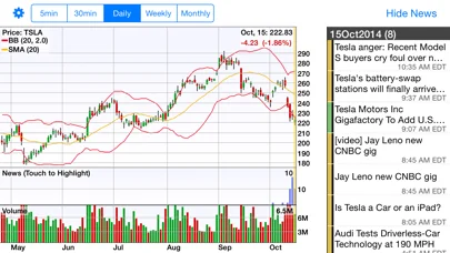 StockSpy: Real-time Quotes screenshot 4