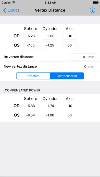 Optics Clinical Calculator