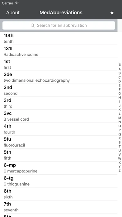 MedAbbreviations screenshot 1
