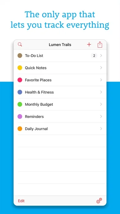 Organisator+ Tagesplaner screenshot 1
