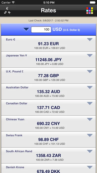Rates