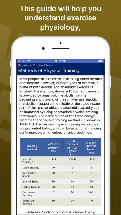 Navy SEAL Fitness screenshot 3