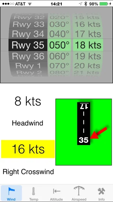 Spin-a-Wind