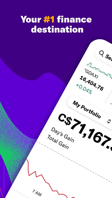 Yahoo Finanzen