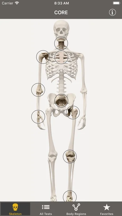 CORE -Clinical Orthopedic Exam