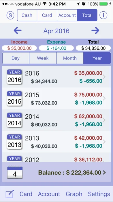Gold Money Pro