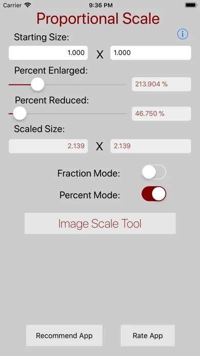 Proportional Scale