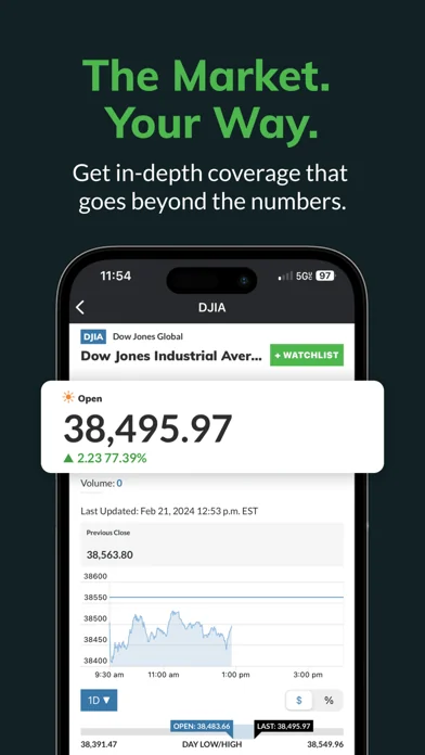 MarketWatch - News & Data screenshot 1