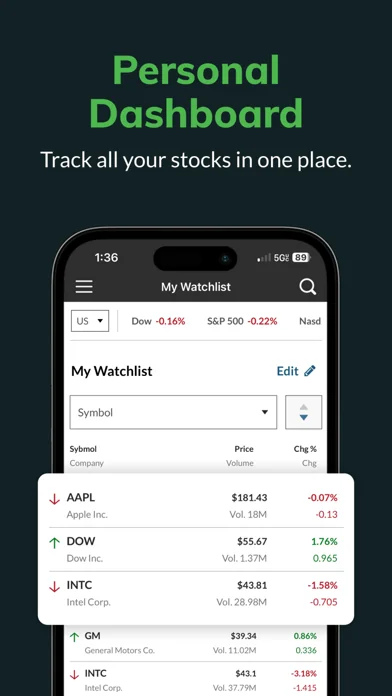 MarketWatch - News & Data screenshot 3
