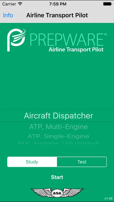 Prepware ATP