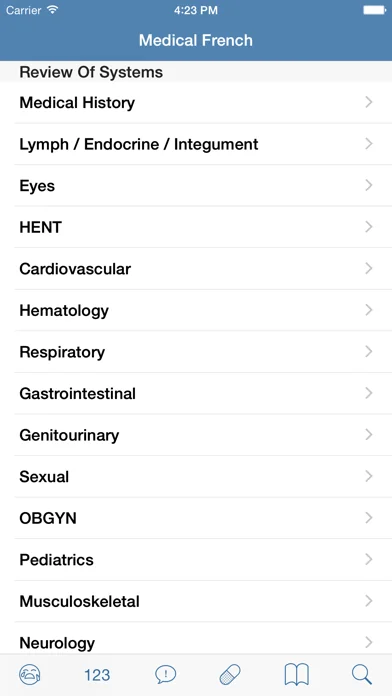 Medical French: Healthcare Phrasebook