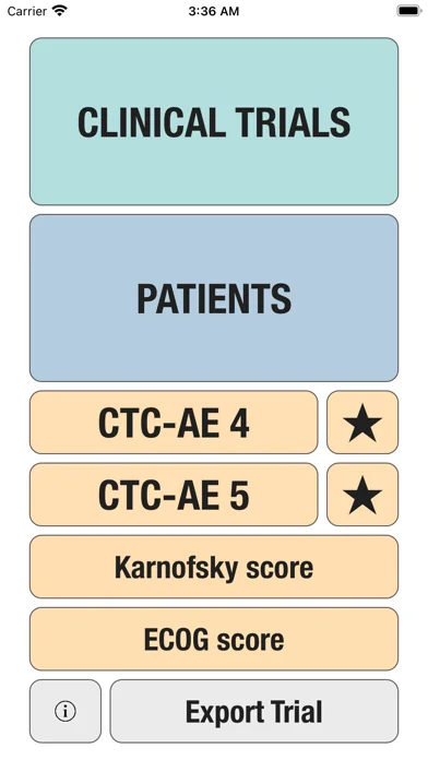 CTC-AE+