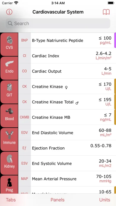 LabGear – Medical Lab Tests screenshot 1