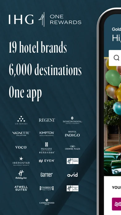 IHG Hotels & Prämien