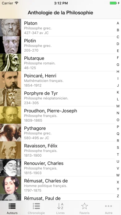 Philosophie (Anthologie de la)