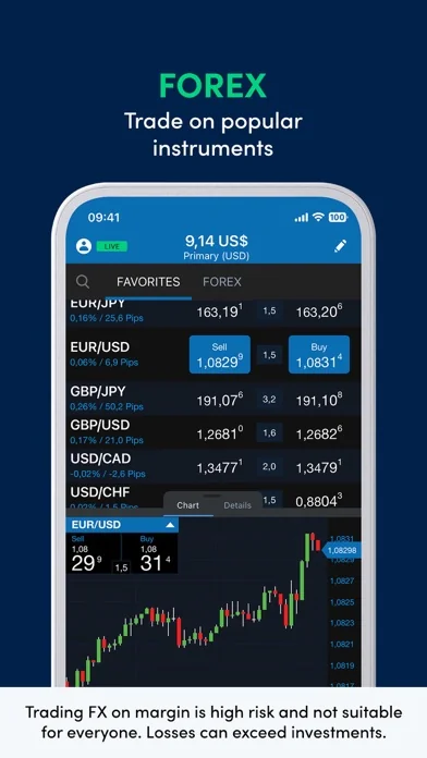 OANDA - Forex and CFD trading screenshot 1