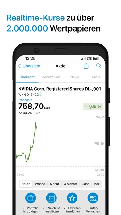 Finanzen100 - Börse & Aktien screenshot 4