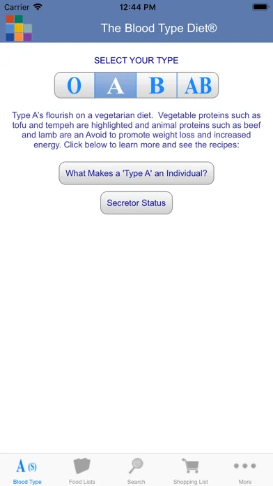 Blood Type Diet® screenshot 1