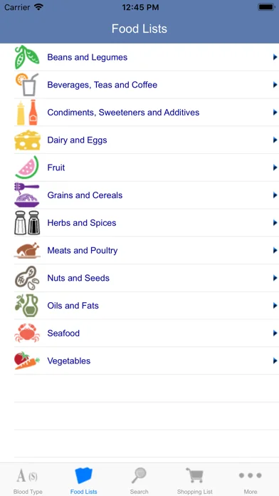 Blood Type Diet® screenshot 3