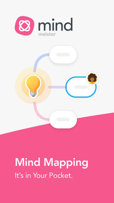 Mind Mapping - MindMeister screenshot 1