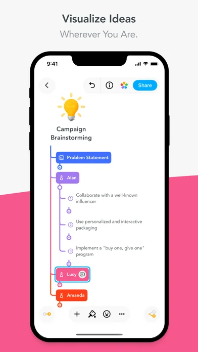 Mind Mapping - MindMeister screenshot 2