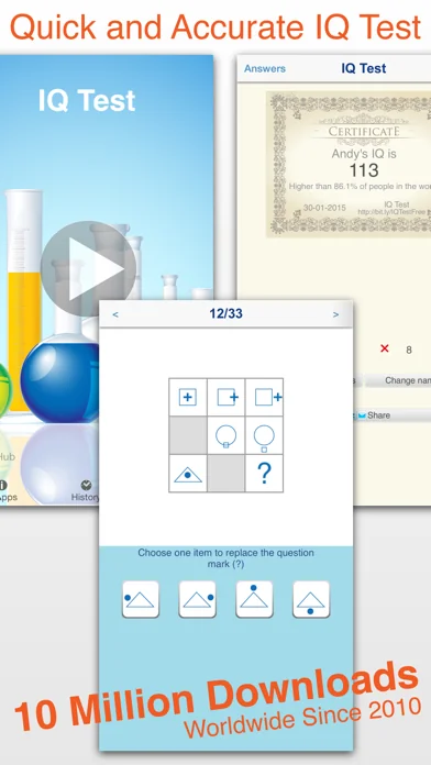 IQ Test Profi