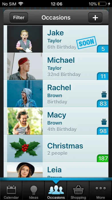Gift Plan