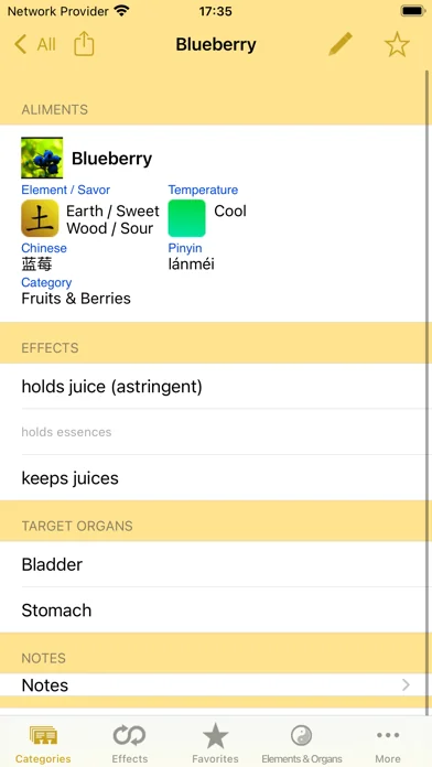 QiFood Pro