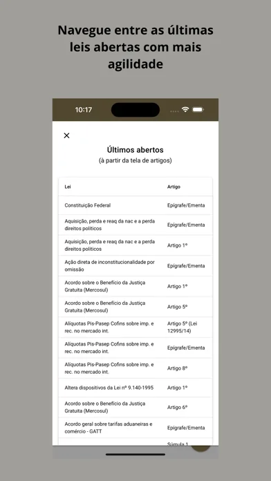 Vade Mecum Pro Direito Brasil