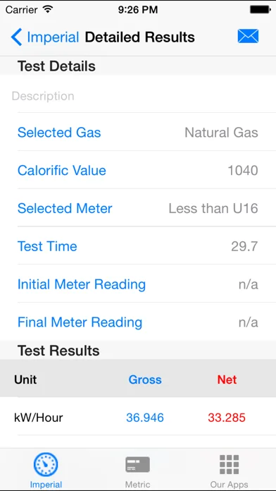 Gas Rate Calculator