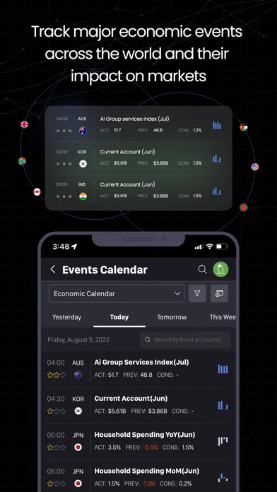 Moneycontrol - Markets & News screenshot 2