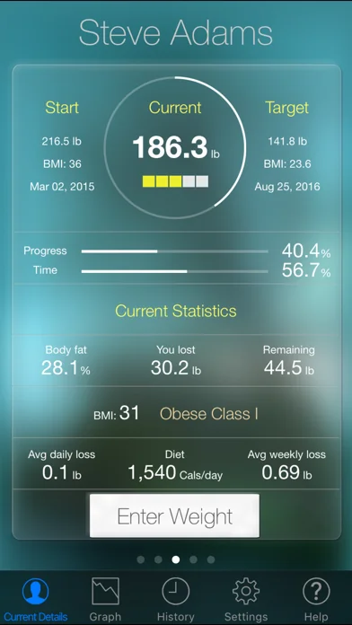 Monitor Your Weight