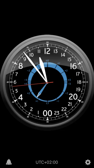 Glasenuhr
