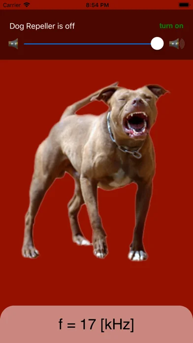 Hunde Abwehr