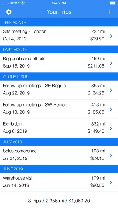 Mileage: Business Trip Tracker