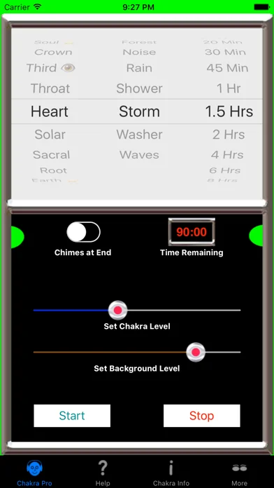 Chakra Pro