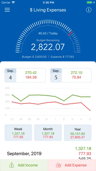 MoneyBook Pro