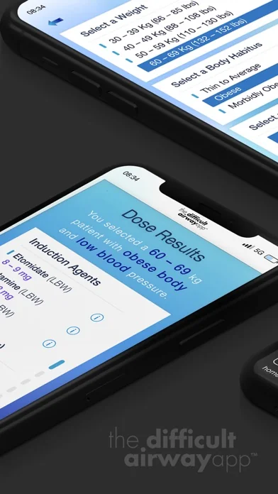 The Difficult Airway App