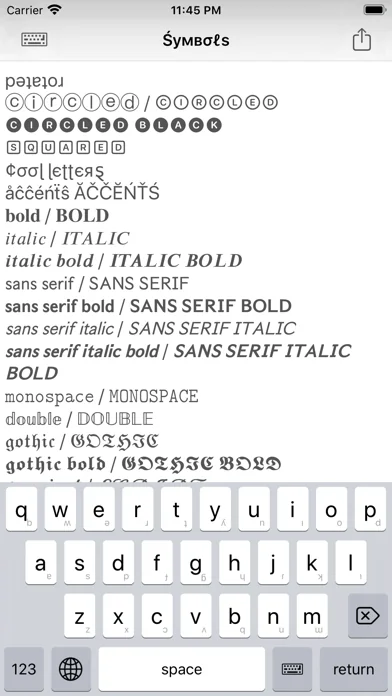 Special Symbols: Keyboards