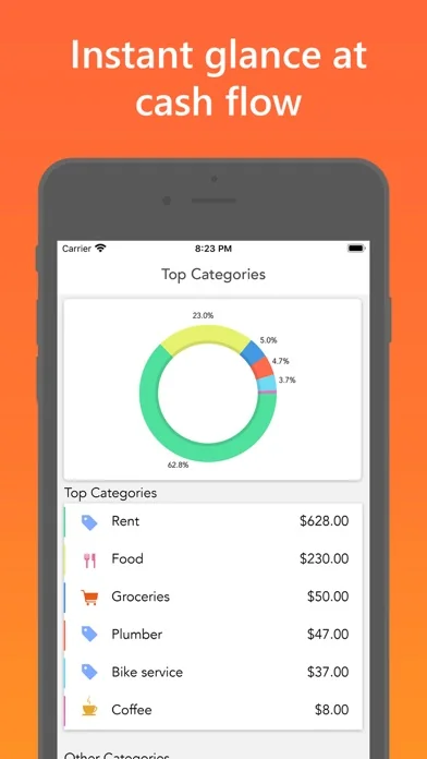 Easy Spending Budget screenshot 1