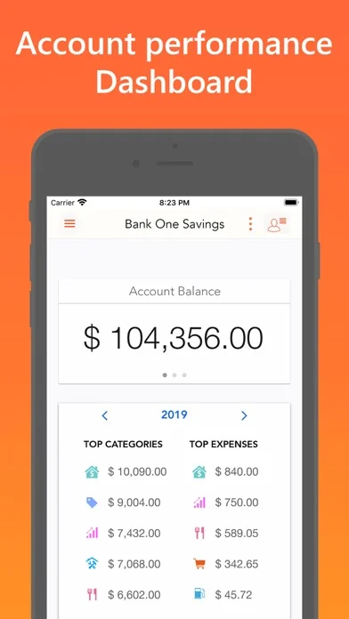 Easy Spending Budget screenshot 3