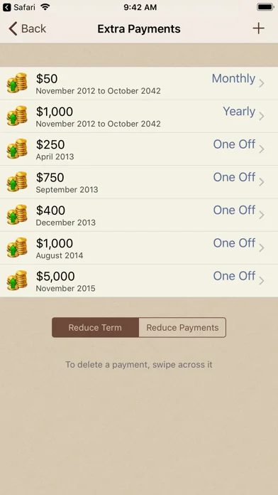Loan Calculator + screenshot 3
