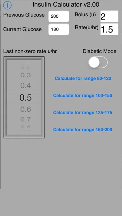 Insulin Protocol Calculator