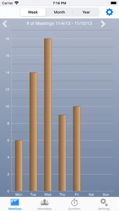 Kalender Statistik