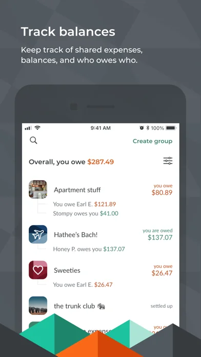 Splitwise