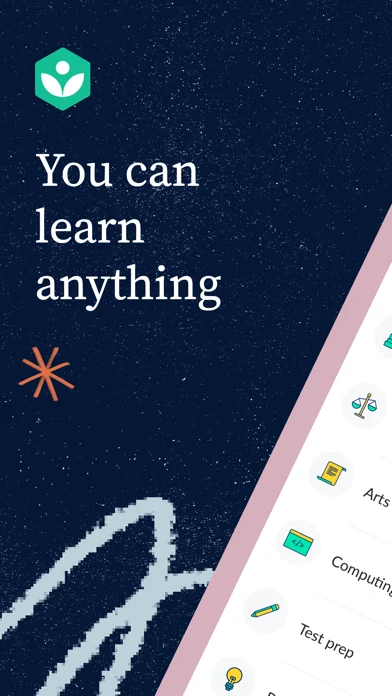 Khan Academy